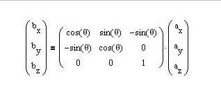 vector rotation about z