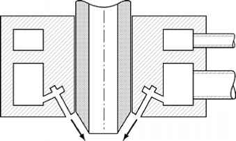 Description: Atomization Powder Metallurgy