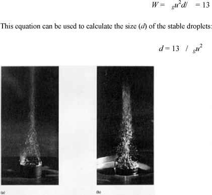 Description: Weber Number Droplet Size