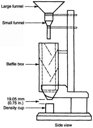 Description: https://www.beyonddiscovery.org/powder-metallurgy/images/7486_487_479.jpg