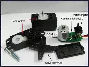 Servo Motor System