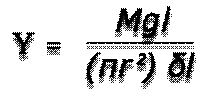 Young's modulus of elasticity of the wire