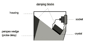 Description: C:\Users\Admin\Desktop\Size Reduced assets\Size reduced\NDT\assets\8_files\image003.webp