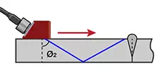 Angle Beam Inspection