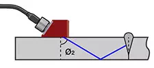 Angle Beam Inspection