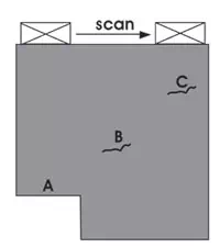 https://www.nde-ed.org/EducationResources/CommunityCollege/Ultrasonics/Graphics/ABCpart2.webp