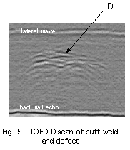 https://www.ndt.net/article/shaun/figs45-2.webp