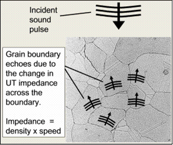 scattering_crystalline_boundaries-600x501