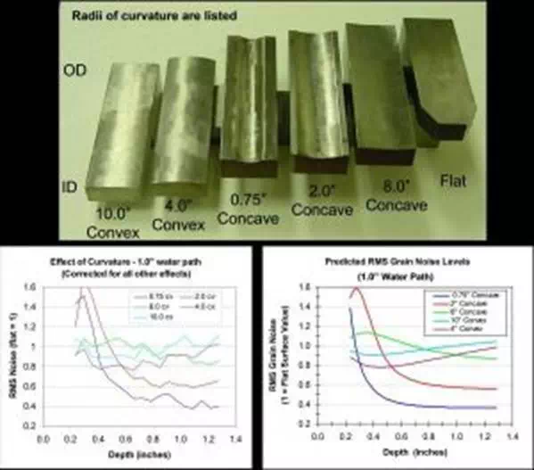 titanium samples-600x528