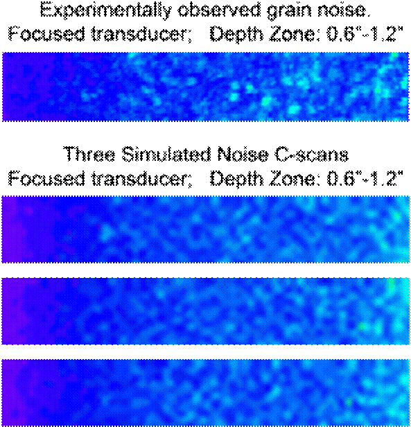 measured and predicted ut scans-600x630