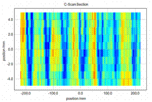 cscan1-297x200