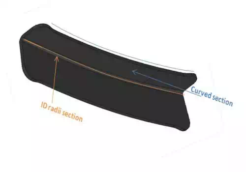 curved radii sample