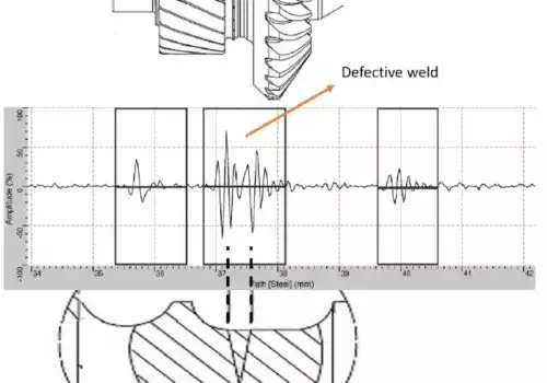 https://www.tecscan.ca/wp-content/uploads/2016/10/A-Scan-syst%C3%A8me-engrenage-500x350.webp