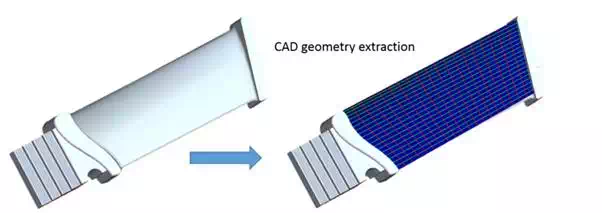 Fan-Blade-profile