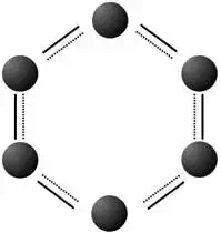 Description: Description: benzene ring
