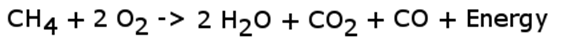 Description: Description: incomplete combustion equation