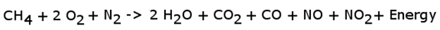 Description: Description: combustion reaction under atmospheric conditions