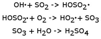 Description: Description: equation to show sulfuric acid formation