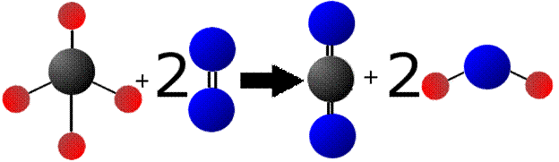 Description: Description: Methane Reaction