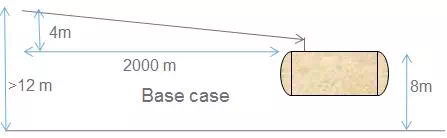 Description: Flare KO Drum elevation