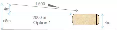 Description: >Flare KO Drum elevation arrangement (Option 1)