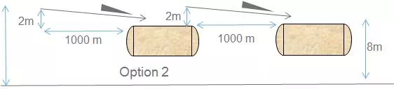 Description: Flare KO Drum elevation arrangement (Option 2)