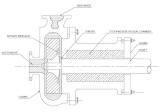 Description: http://1.bp.blogspot.com/-tgxcMuzC57Q/Vh54Lyju7aI/AAAAAAAAANg/o4Rbc244mK8/s320/2.2.webp