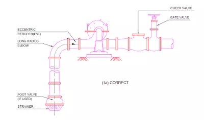 Description: http://2.bp.blogspot.com/-3zgAd-pnFVs/Vh54NOaqE1I/AAAAAAAAANs/stBGhPYLmCM/s400/7.webp