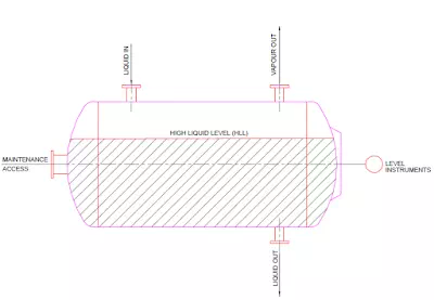 Description: http://1.bp.blogspot.com/-k1SKzK7OOGo/VhvVxqQVfUI/AAAAAAAAAJ4/gfGbJ_jC3xA/s400/2.reflux%2Bdrum.webp