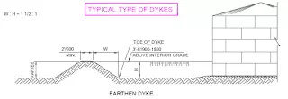 Description: Earthern Dyke