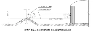 Description: Earthen And Concrete Combination Dyke