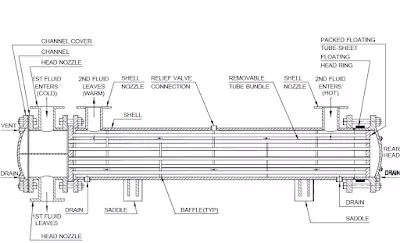 Description: http://4.bp.blogspot.com/-azCdPShW9kU/Vh_TKWR5_iI/AAAAAAAAAOk/8rUapFcArV8/s400/2..webp