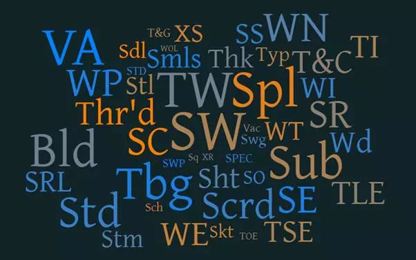 Description: Piping Abbreviations