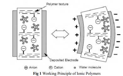 Diagram, engineering drawing

Description automatically generated