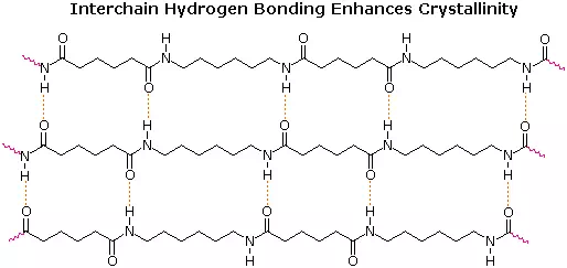 Description: Description: https://chem.libretexts.org/@api/deki/files/15901/index2.webp?revision=1&size=bestfit&width=514&height=243