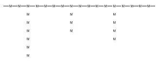 Description: Description: Figure 8.