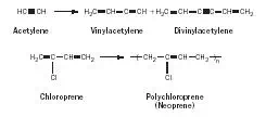 Description: Description: Figure 16.