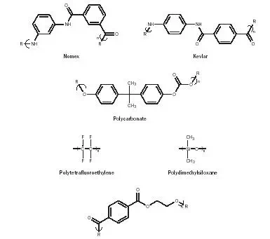 Description: Description: Figure 20.