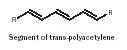 Description: Description: Figure 22.