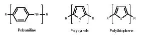 Description: Description: Figure 23.