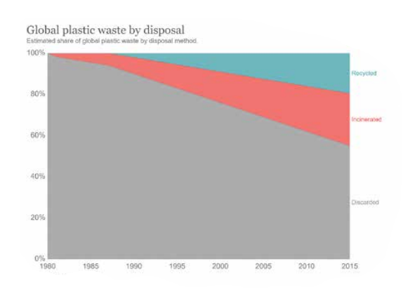 Chart

Description automatically generated