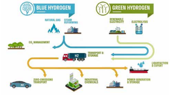 Diagram, timeline

Description automatically generated