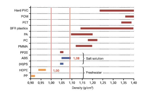 Chart

Description automatically generated