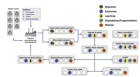 Diagram

Description automatically generated