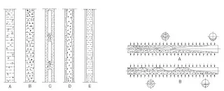 Description: http://1.bp.blogspot.com/_q_JM3kJ6x6I/TE5fKzWJlLI/AAAAAAAAACg/p49wAfan8cU/s320/Circulation.JPG