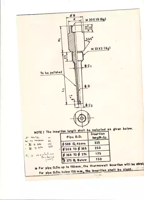 https://3.bp.blogspot.com/-GEFvEbk6EnM/WjPr4DWbwBI/AAAAAAAACXA/gLRErRgJoOoFyyHrqVp8OOWRbZKUNnO-gCLcBGAs/s640/THERMOWELL.webp