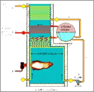 Description: Title: La Mont Boiler Image - Description: La Mont Boiler Image