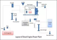 Description: C:\Users\Admin\Desktop\Size Reduced assets\Size reduced\Powerplant Engg\assets\general_concepts\21_files\image002.webp