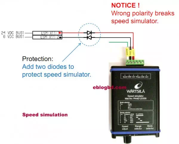 Description: Speed simulation device