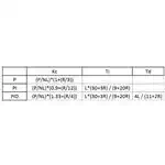 Cohencoontable Parameters